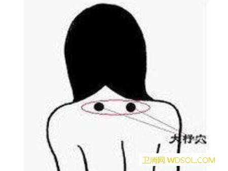 牙疼针灸哪里这四个穴位止牙疼很有效_牙痛-穴位-针灸-跖骨-