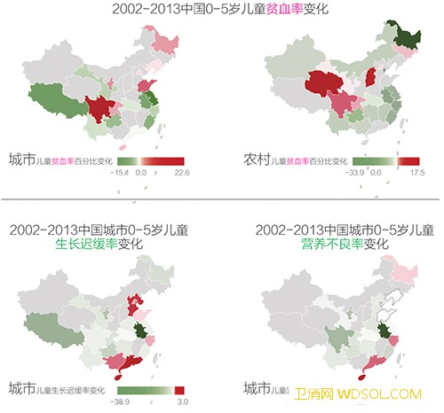 《中国0～12岁儿童营养状况流行趋势图解》发_检出-营养不良-超重-肥胖
