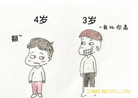 孩子比同龄人矮是怎么回事_生长激素-综合征-身高-丈夫-