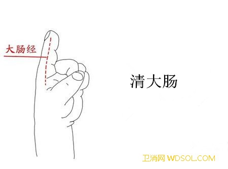 小儿食欲不振推拿手法_食欲不振-推拿-食指-拇指-