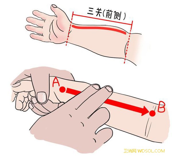 宝宝风寒感冒的推拿手法小儿风寒感冒推拿手法_风寒-腹痛-推拿-图解-
