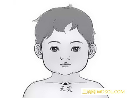 宝宝感冒按摩什么穴位_咳喘-穴位-缓解-手法-