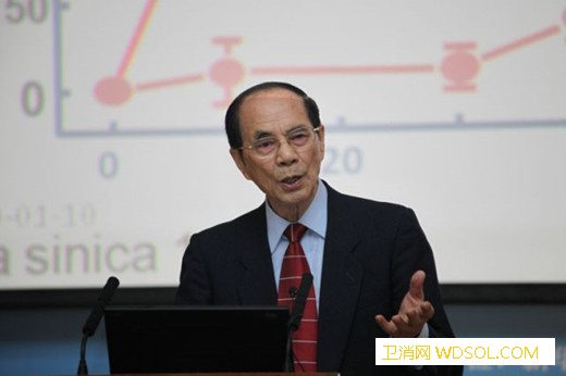 2019健康中国与中医药发展高层研讨会_扬子江-图为-中国-研讨会