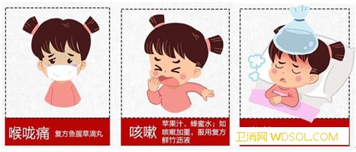 正确防流感健康过大年_流行性感冒-接种-呼吸道-流感