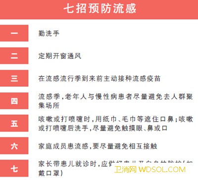 注意防流感健康过春节_救治-传染病-北京-流感