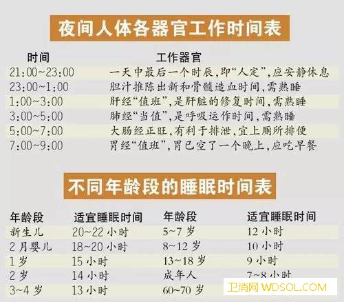 怎么帮助宝宝助眠_催眠-睡前-睡眠-睡觉-