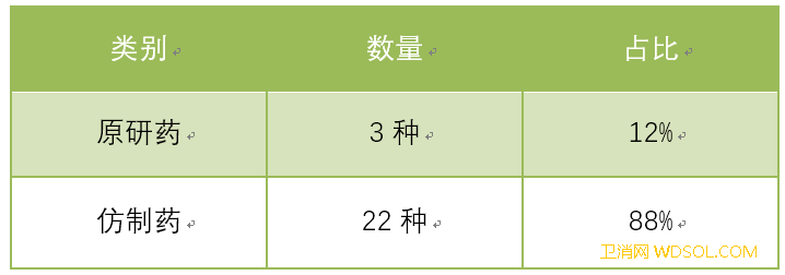 “4+7”带量采购后药价下调多地联动助力患_试点-药物-药品-受惠