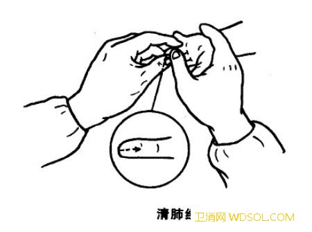 小儿哮喘发作期推拿法_胸骨-拇指-痰喘-手法-