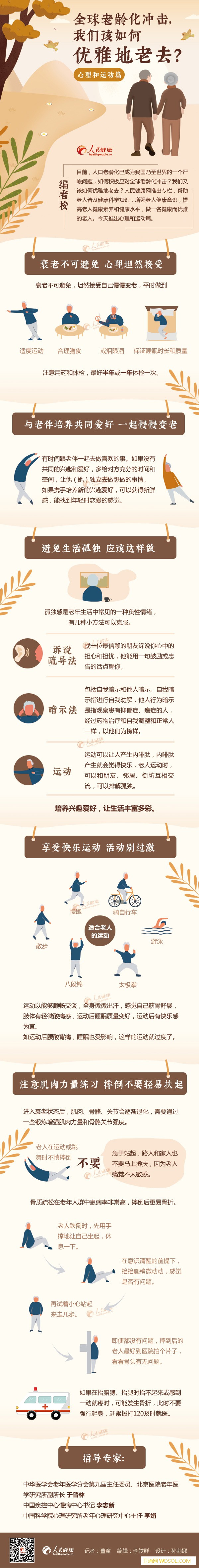 全球老龄化冲击我们该如何优雅地老去？（上）_责编-老龄化-该如何-老去