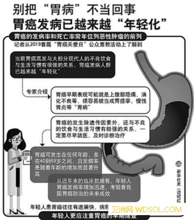 公众胃癌防治意识需提升_胃癌-死亡率-韩国-日本