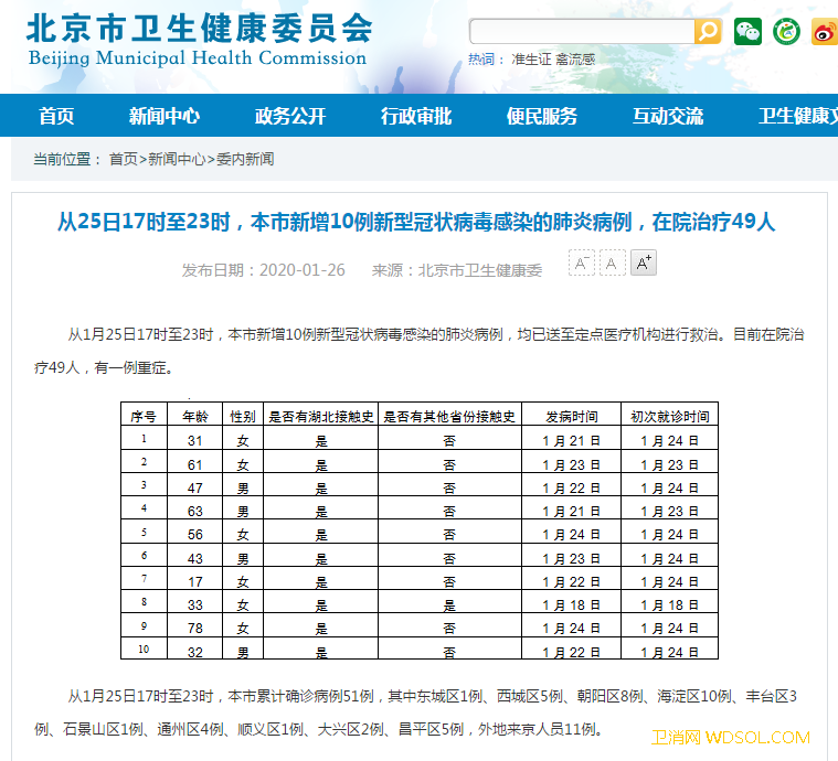 25日17时至23时北京新增10例新型冠状病_冠状-石景山区-北京市-病例