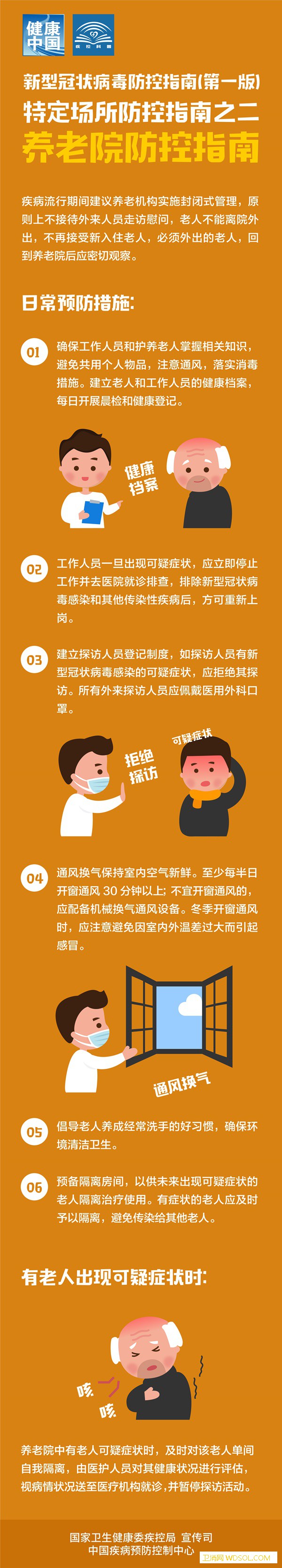 《新型冠状病毒防控指南（第一版）》特定场所防_责编-养老院-防控-场所