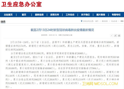 国家卫生健康委：2月13日0—24时新增确诊_武汉-病例-出院-治愈