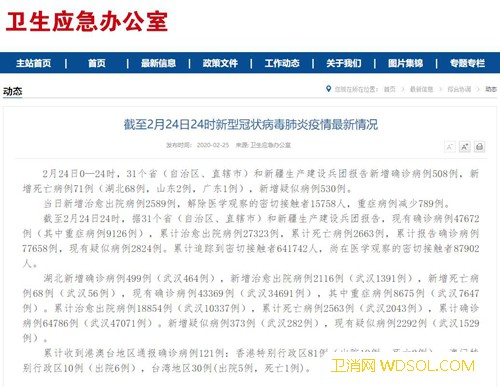 国家卫健委：2月24日0—24时新增确诊病例_武汉-病例-出院-治愈