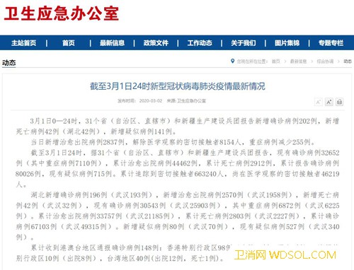 国家卫健委：3月1日0—24时新增确诊病例2_武汉-病例-出院-治愈