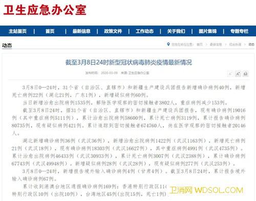 国家卫健委：3月8日0—24时新增确诊病例4_武汉-病例-出院-治愈