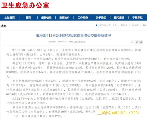 国家卫健委：3月12日0—24时新增确诊病例_武汉-病例-出院-治愈