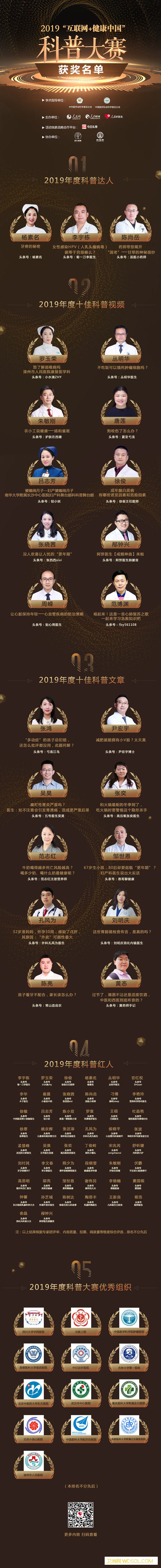 第一届“互联网+健康中国”科普大赛获奖作品名_互联网-科普-科学普及-健康