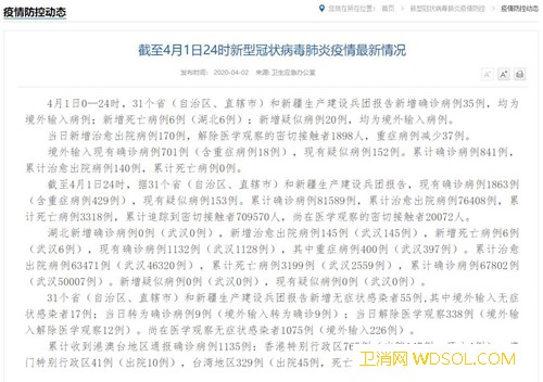 国家卫健委：4月1日0—24时新增确诊病例3_武汉-病例-出院-累计