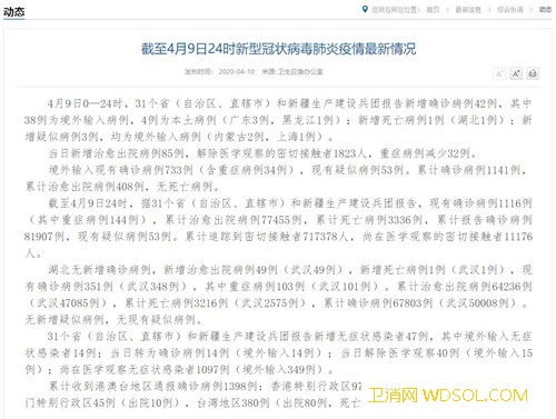 国家卫健委：4月9日0—24时新增确诊病例4_武汉-病例-出院-累计