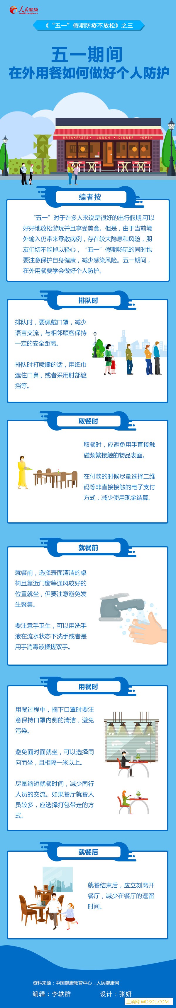五一期间在外用餐如何做好个人防护？_责编-用餐-防护-http