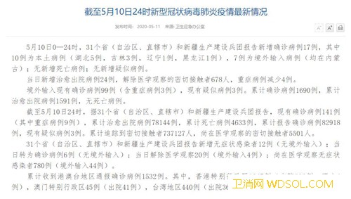 国家卫健委：5月10日新增确诊病例17例其中_病例-出院-境外-累计