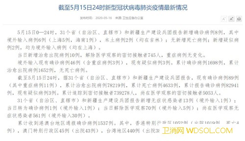 国家卫健委：5月15日新增确诊病例8例本土病_病例-出院-境外-累计