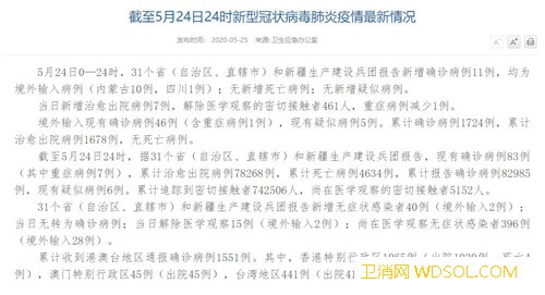 国家卫健委：5月24日新增确诊病例11例其中_病例-出院-境外-累计