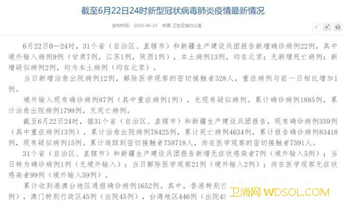 国家卫健委：6月22日新增确诊病例22例其中_病例-出院-境外-累计