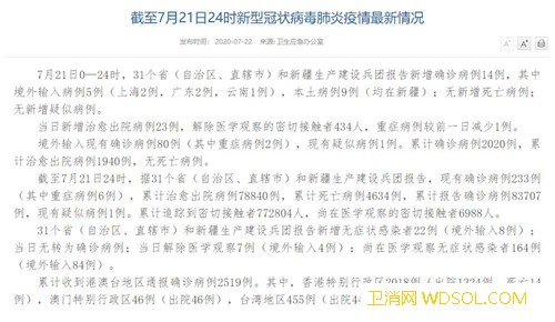 国家卫健委：7月21日新增确诊病例14例其中_病例-出院-境外-累计