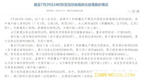 国家卫健委：7月29日新增确诊病例105例其_病例-出院-境外-累计