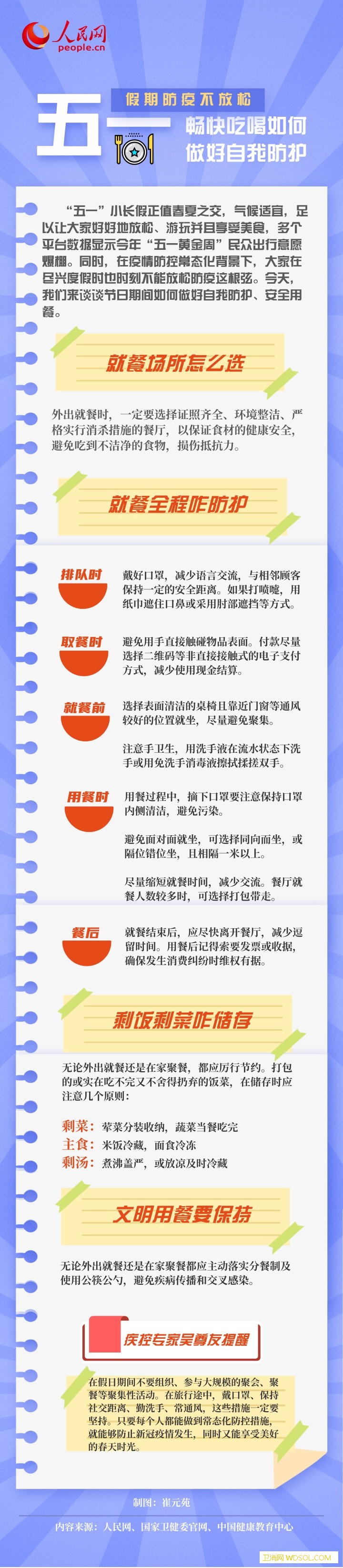 “五一”小长假畅快吃喝这些防护措施必不可少_斐然-责编-畅快-吃喝 ()